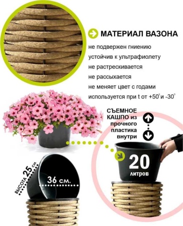 Вазон DeckWOOD цилиндр