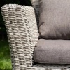 Комплект из искусственного ротанга Скарлетт с 3х-местным диваном серый Комплект из искусственного ротанга Скарлетт с 3х-местным диваном серый